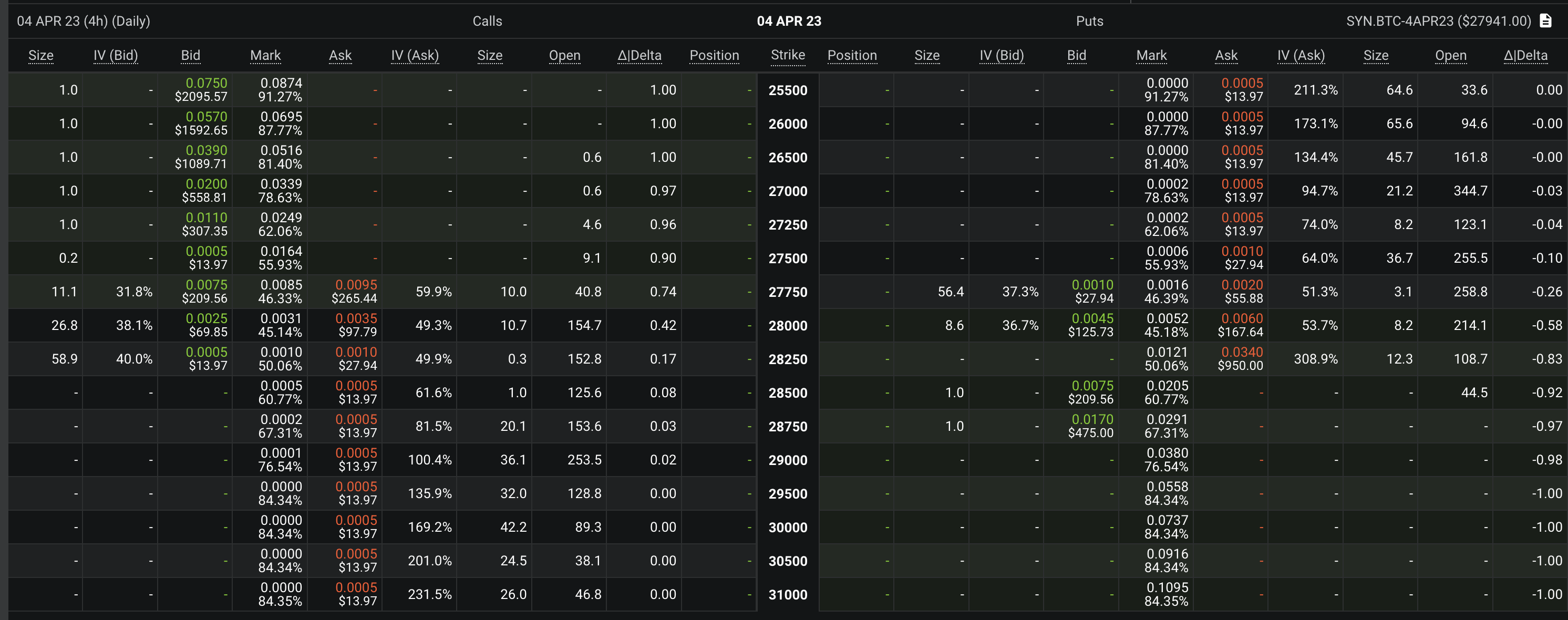 オプション取引の基礎的用語解説
